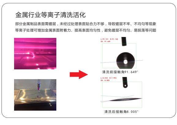 真空等離子處理1.JPG