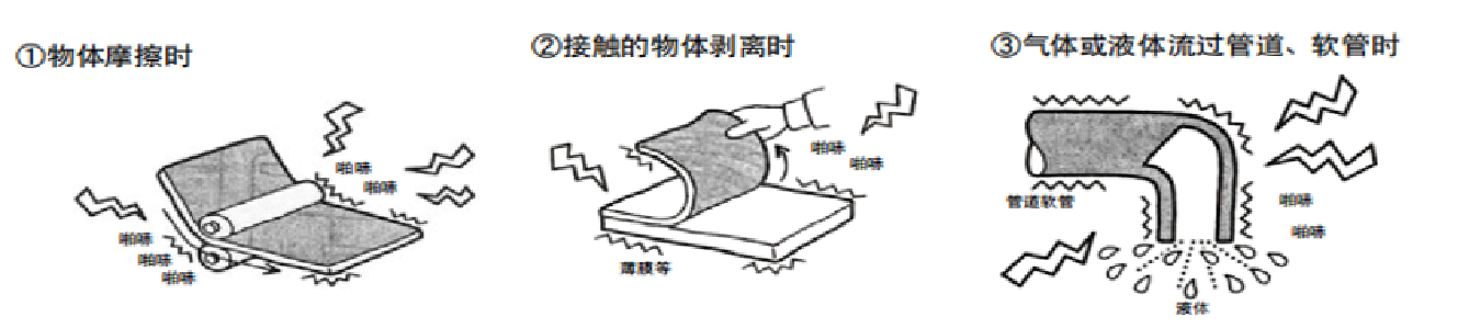 產生靜電圖.png 產生靜電圖.png