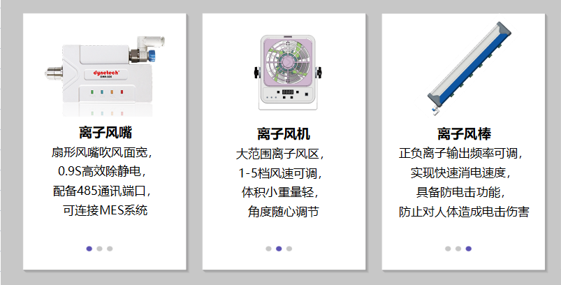 離子除靜電產品列表.png 離子除靜電產品列表.png