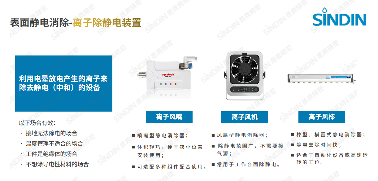 離子除靜電產(chǎn)品系列(水?。?png 離子除靜電產(chǎn)品系列(水?。?png