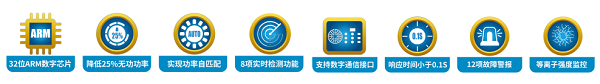 SDK-500S優(yōu)勢圖標(biāo).png SDK-500S優(yōu)勢圖標(biāo).png