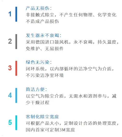 產(chǎn)品優(yōu)勢(shì).webp.jpg 產(chǎn)品優(yōu)勢(shì).webp.jpg